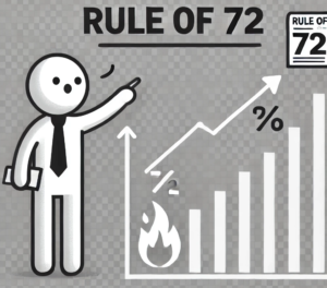 Rule of 72